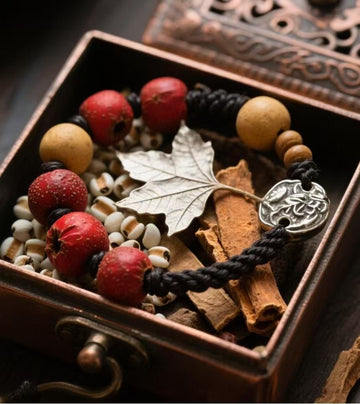 FRANKINCENSE (RU XIANG) INTRODUCTION